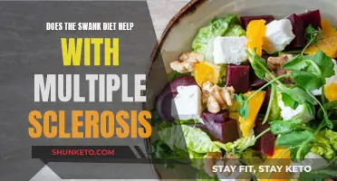 Swank Diet: Effective Treatment for Multiple Sclerosis?