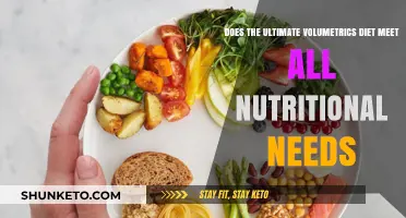 Volumetrics Diet: Nutritional Needs Met?