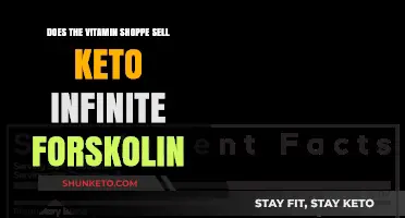 Does Vitamin Shoppe Offer Keto Infinite Forskolin? Find Out Here