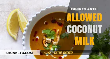 Coconut Milk on Whole30: What's the Verdict?