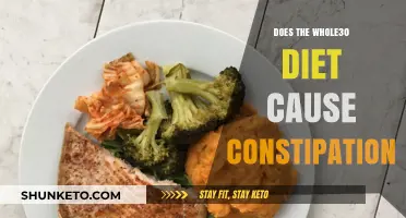 Whole30 Diet: Constipation Friend or Foe?
