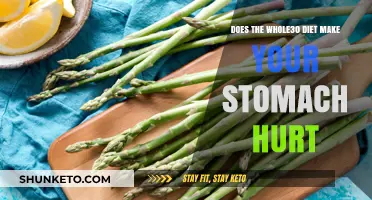 Whole30 Diet: Friend or Foe to Your Stomach?
