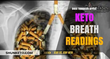 Tobacco's Impact on Keto Breath Readings: What You Need to Know