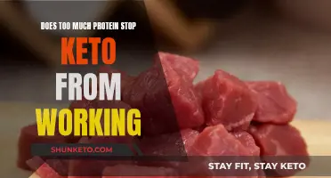 Protein and Keto: Enemies or Friends?