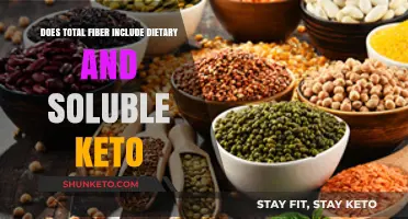 Total Fiber Explained: Dietary, Soluble, and Keto Connections Unveiled