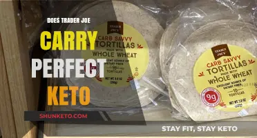 Trader Joe's Keto Options: Perfect Keto Availability Explored