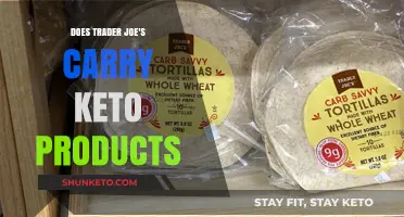 Trader Joe's Keto Options: What Low-Carb Products Can You Find?