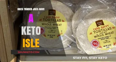 Trader Joe's Keto Options: Is There a Dedicated Keto Aisle?