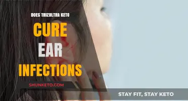 Can TrizUltra Keto Treat Ear Infections? Exploring the Facts