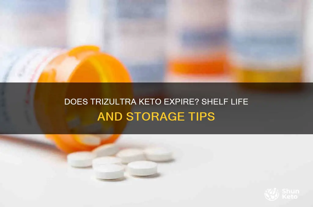 does trizultra keto expire