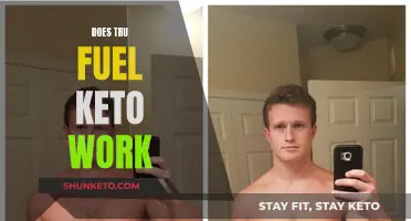 Tru Fuel Keto: Does It Work for Weight Loss?