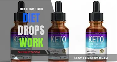 Keto Diet Drops: Do They Work for Weight Loss?