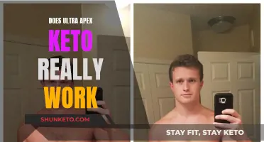 Keto's Ultra Apex — Does It Really Work?