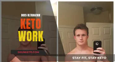 Keto Ultragenik: Does It Work for Weight Loss?