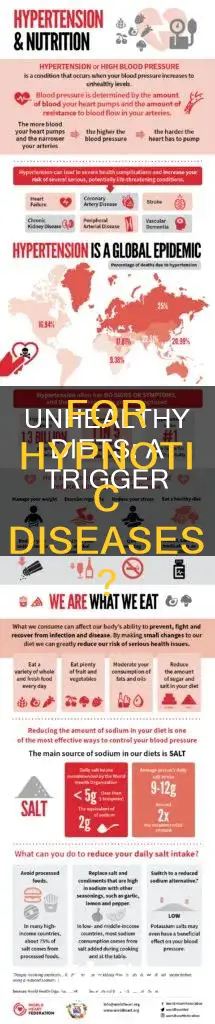 does unhealthy diet cause hypnotic disease