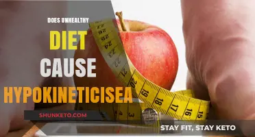 Unhealthy Diets: A Risk Factor for Hypokinetic Disease?