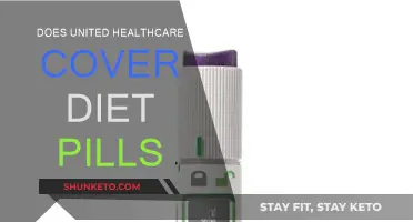 United Healthcare: Diet Pill Coverage?
