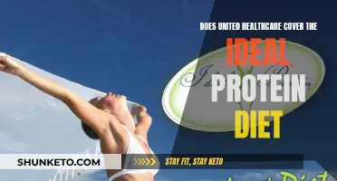 United Healthcare's Coverage of the Ideal Protein Diet Plan