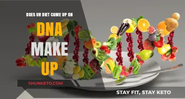 How Diet and DNA are Intertwined