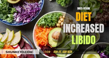 Vegan Diet and Libido: A Connection Worth Exploring