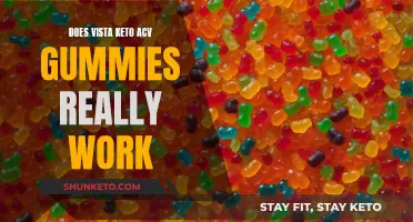 Keto ACV Gummies: Effective Weight Loss Solution?