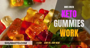 Vista Keto Gummies: Do They Work for Weight Loss?