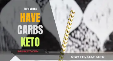 How Many Carbs Does Vodka Have on Keto?