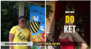 Does W2S Do Keto? Exploring His Diet and Lifestyle Choices