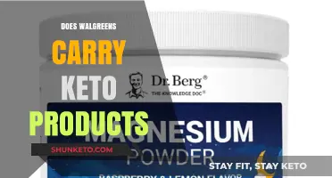 Does Walgreens Sell Keto Products? A Shopper's Guide