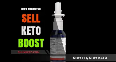 Does Walgreens Sell Keto Boost? A Quick Guide to Availability