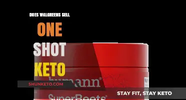 Does Walgreens Stock One Shot Keto? A Quick Guide