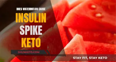 Watermelon's Impact on Insulin Spike While on Keto