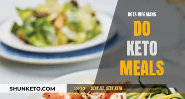 Keto at Wegmans: What You Need to Know