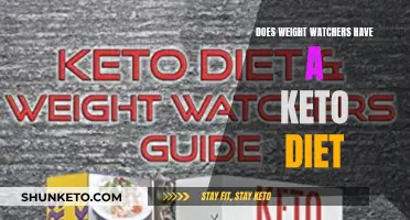 Weight Watchers: Embracing Keto Diet for Weight Loss?