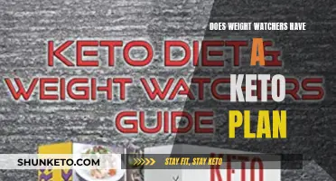 Weight Watchers: A Keto-Friendly Plan?