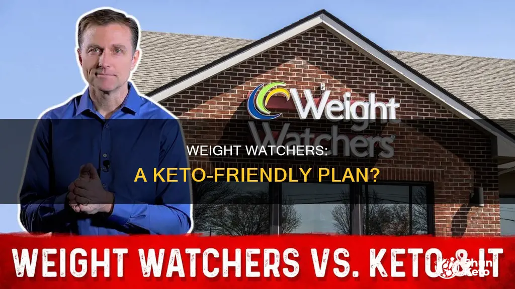 does weight watchers have a keto plan