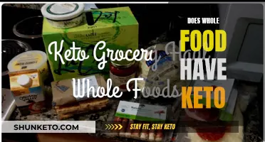 Keto at Whole Foods: What to Buy?