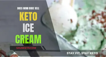 Keto Ice Cream: Available at Winn Dixie?