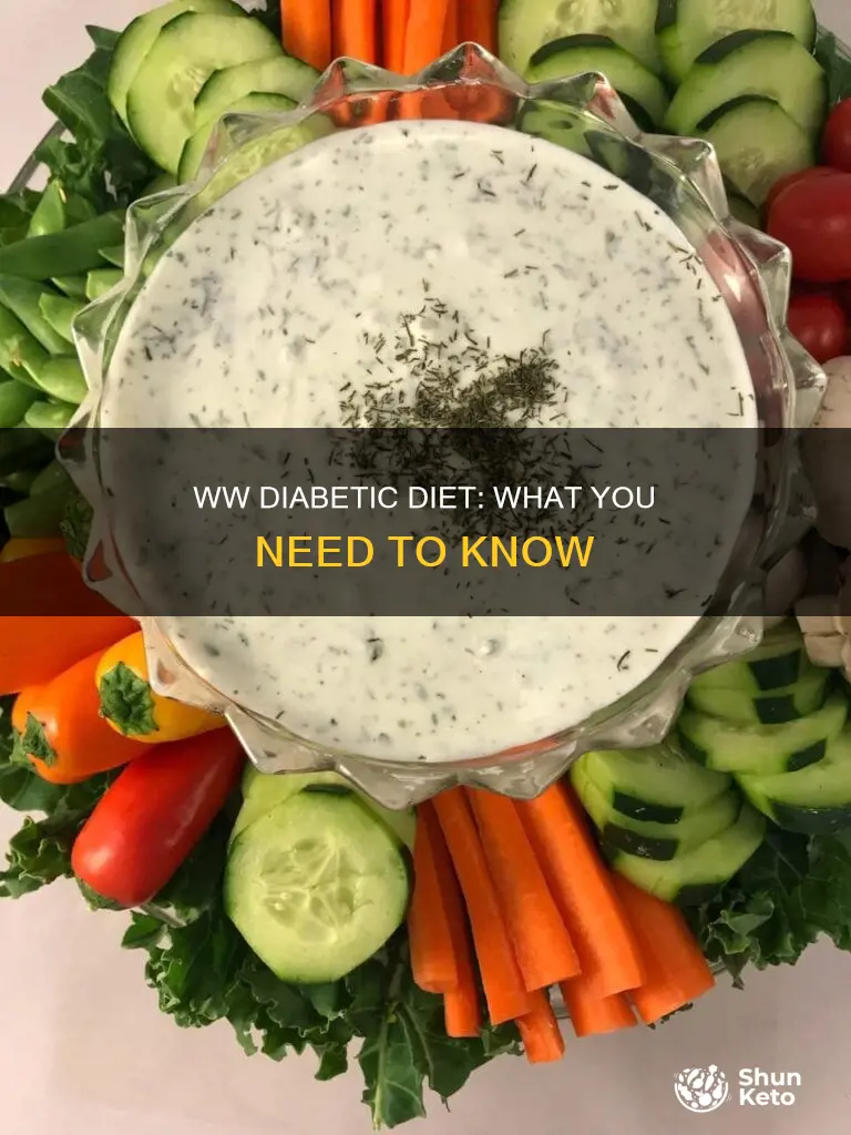 does ww have a diabetic diet