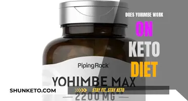 Yohimbe and Keto: A Powerful Weight Loss Combination?