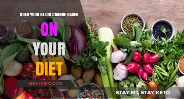 How Diet Influences Your Blood Type
