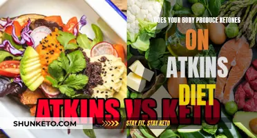 Ketone Production on the Atkins Diet: What to Expect