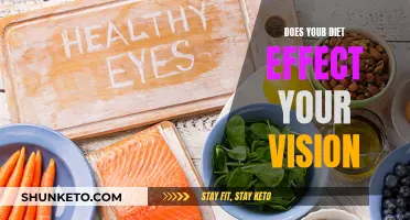 How Diet Impacts Vision: What You Need to Know