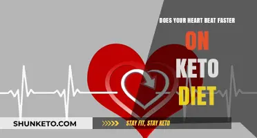 Does Keto Diet Increase Heart Rate? Exploring the Connection