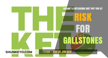 Ketogenic Diet: Gallstones Risk or Reward?