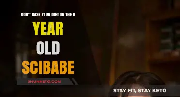 Scibabe Diet: Misleading and Inaccurate