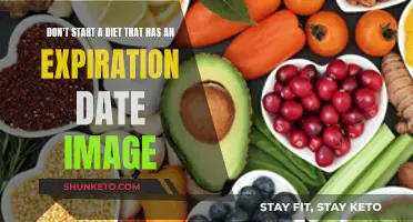 Diets: Avoid the Expiry Date Trap