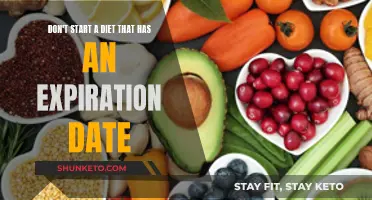 Diets: Avoid Temporary Fixes, Seek Permanent Solutions