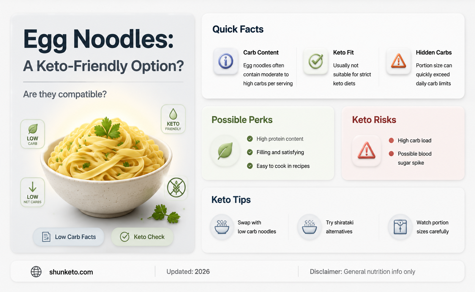 are egg noodles keto approved