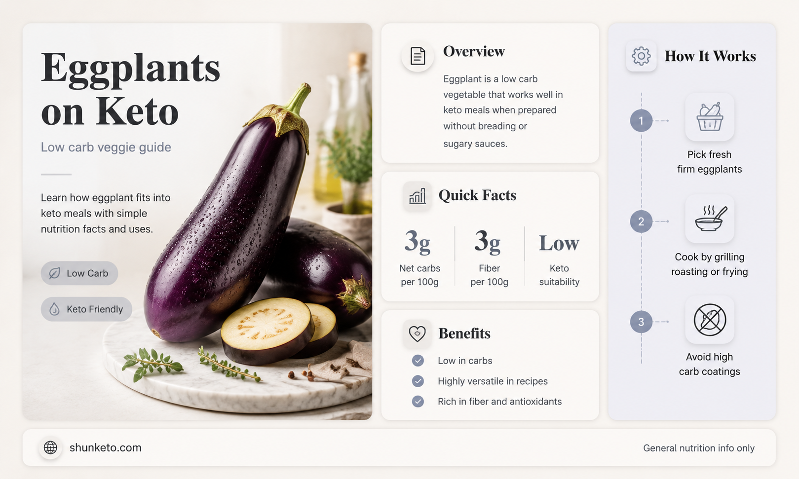 are eggplants keto approved